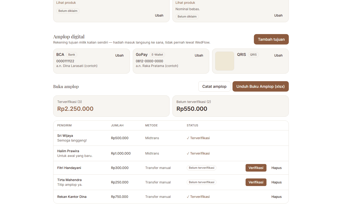Tangkapan layar: Buku Amplop & Verifikasi